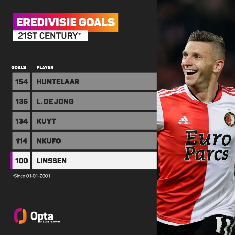 他作为队长 他作为队长