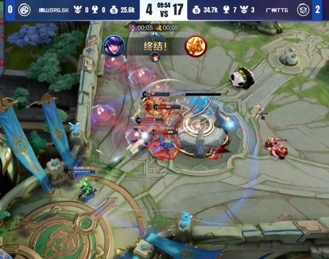 独斗的窘境 独斗的窘境