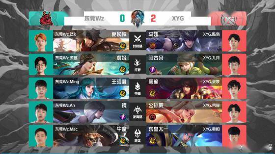 都可能成就 都可能成就