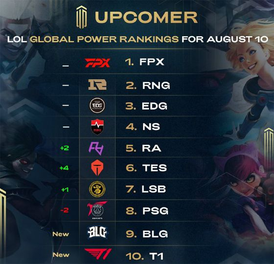 的中场实力 的中场实力