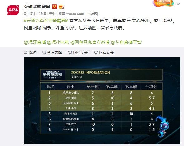 爆发秒人 爆发秒人