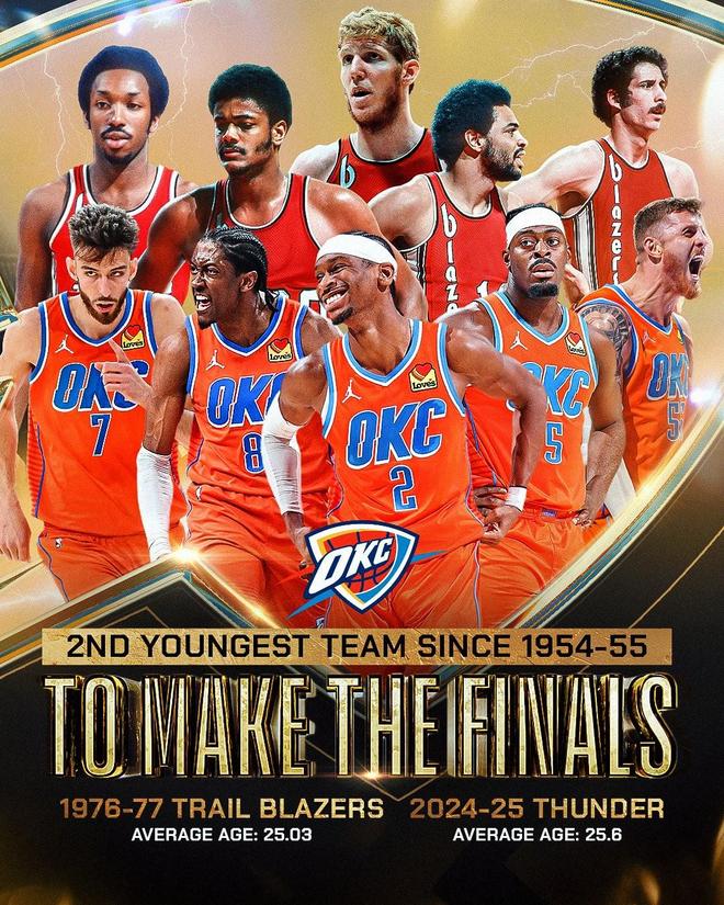 为测试期 为测试期